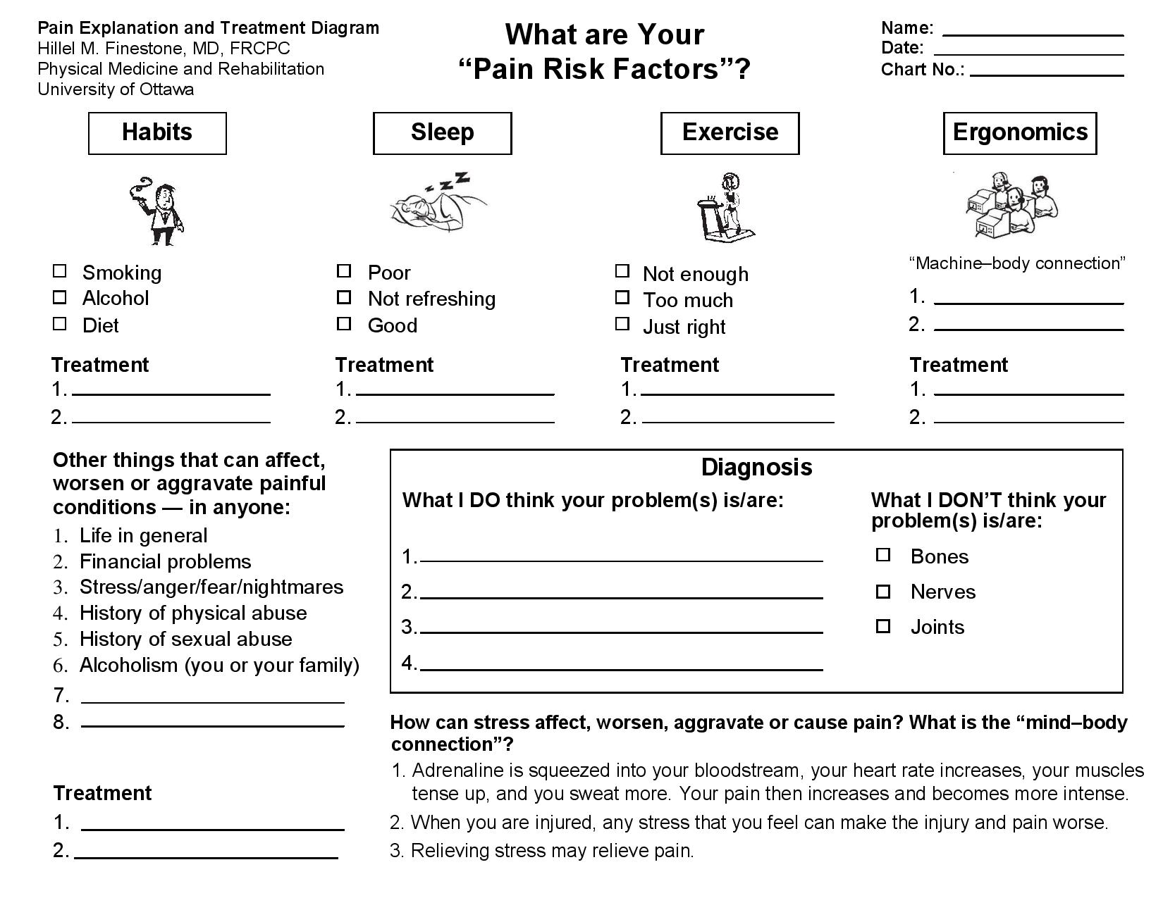 Pain Explanation And Treatment Diagram  U2014 Pain